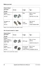 Preview for 24 page of Fujitsu PRIMERGY TX1310 M3 Upgrade And Maintenance Manual