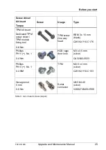 Preview for 25 page of Fujitsu PRIMERGY TX1310 M3 Upgrade And Maintenance Manual