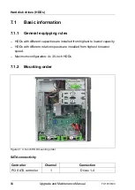 Preview for 84 page of Fujitsu PRIMERGY TX1310 M3 Upgrade And Maintenance Manual