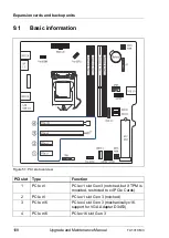 Preview for 108 page of Fujitsu PRIMERGY TX1310 M3 Upgrade And Maintenance Manual