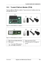 Preview for 185 page of Fujitsu PRIMERGY TX1310 M3 Upgrade And Maintenance Manual