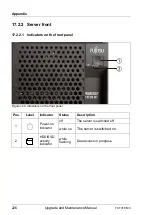 Preview for 226 page of Fujitsu PRIMERGY TX1310 M3 Upgrade And Maintenance Manual