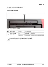 Preview for 227 page of Fujitsu PRIMERGY TX1310 M3 Upgrade And Maintenance Manual