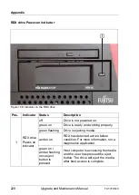 Preview for 228 page of Fujitsu PRIMERGY TX1310 M3 Upgrade And Maintenance Manual