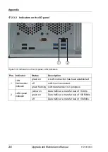 Preview for 230 page of Fujitsu PRIMERGY TX1310 M3 Upgrade And Maintenance Manual