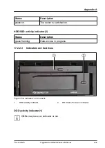 Предварительный просмотр 231 страницы Fujitsu PRIMERGY TX1310 M5 Upgrade And Maintenance Manual