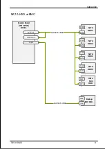 Preview for 248 page of Fujitsu PRIMERGY TX1310 M5 Upgrade And Maintenance Manual