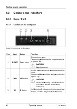 Предварительный просмотр 64 страницы Fujitsu PRIMERGY TX1320 M3 Operating Manual