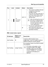 Предварительный просмотр 67 страницы Fujitsu PRIMERGY TX1320 M3 Operating Manual