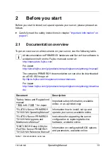 Preview for 13 page of Fujitsu PRIMERGY TX1320 M4 Operating Manual