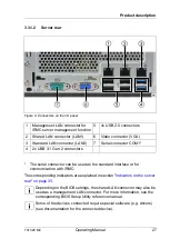 Preview for 27 page of Fujitsu PRIMERGY TX1320 M4 Operating Manual