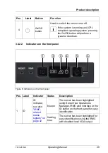 Preview for 29 page of Fujitsu PRIMERGY TX1320 M4 Operating Manual