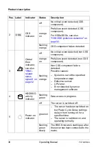 Preview for 30 page of Fujitsu PRIMERGY TX1320 M4 Operating Manual