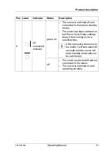 Preview for 31 page of Fujitsu PRIMERGY TX1320 M4 Operating Manual