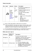 Preview for 36 page of Fujitsu PRIMERGY TX1320 M4 Operating Manual