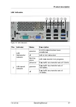 Preview for 37 page of Fujitsu PRIMERGY TX1320 M4 Operating Manual