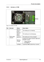 Preview for 39 page of Fujitsu PRIMERGY TX1320 M4 Operating Manual