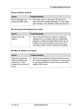 Preview for 87 page of Fujitsu PRIMERGY TX1320 M4 Operating Manual