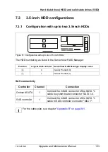 Preview for 133 page of Fujitsu PRIMERGY TX1320 M4 Upgrade And Maintenance Manual