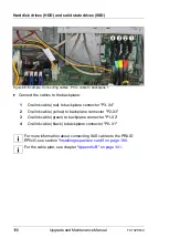 Preview for 156 page of Fujitsu PRIMERGY TX1320 M4 Upgrade And Maintenance Manual