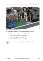 Preview for 185 page of Fujitsu PRIMERGY TX1320 M4 Upgrade And Maintenance Manual