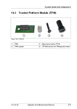 Preview for 275 page of Fujitsu PRIMERGY TX1320 M4 Upgrade And Maintenance Manual