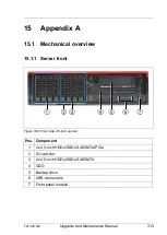 Preview for 313 page of Fujitsu PRIMERGY TX1320 M4 Upgrade And Maintenance Manual