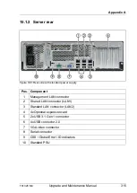 Preview for 315 page of Fujitsu PRIMERGY TX1320 M4 Upgrade And Maintenance Manual