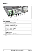 Preview for 316 page of Fujitsu PRIMERGY TX1320 M4 Upgrade And Maintenance Manual