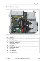 Preview for 317 page of Fujitsu PRIMERGY TX1320 M4 Upgrade And Maintenance Manual