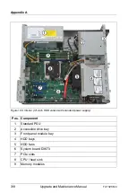 Preview for 318 page of Fujitsu PRIMERGY TX1320 M4 Upgrade And Maintenance Manual