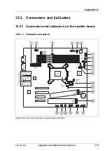 Preview for 319 page of Fujitsu PRIMERGY TX1320 M4 Upgrade And Maintenance Manual