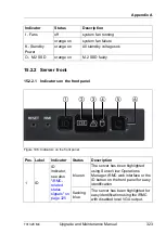 Preview for 323 page of Fujitsu PRIMERGY TX1320 M4 Upgrade And Maintenance Manual