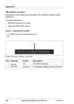 Preview for 326 page of Fujitsu PRIMERGY TX1320 M4 Upgrade And Maintenance Manual