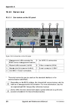 Preview for 328 page of Fujitsu PRIMERGY TX1320 M4 Upgrade And Maintenance Manual