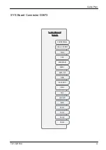 Preview for 346 page of Fujitsu PRIMERGY TX1320 M4 Upgrade And Maintenance Manual