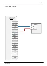 Preview for 348 page of Fujitsu PRIMERGY TX1320 M4 Upgrade And Maintenance Manual