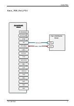 Preview for 349 page of Fujitsu PRIMERGY TX1320 M4 Upgrade And Maintenance Manual