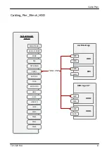 Preview for 350 page of Fujitsu PRIMERGY TX1320 M4 Upgrade And Maintenance Manual