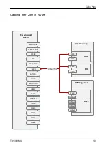 Preview for 352 page of Fujitsu PRIMERGY TX1320 M4 Upgrade And Maintenance Manual