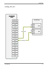 Preview for 353 page of Fujitsu PRIMERGY TX1320 M4 Upgrade And Maintenance Manual