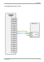 Preview for 355 page of Fujitsu PRIMERGY TX1320 M4 Upgrade And Maintenance Manual