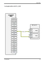 Preview for 356 page of Fujitsu PRIMERGY TX1320 M4 Upgrade And Maintenance Manual