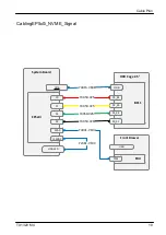 Preview for 360 page of Fujitsu PRIMERGY TX1320 M4 Upgrade And Maintenance Manual