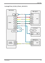 Preview for 361 page of Fujitsu PRIMERGY TX1320 M4 Upgrade And Maintenance Manual