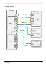 Preview for 362 page of Fujitsu PRIMERGY TX1320 M4 Upgrade And Maintenance Manual