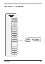 Preview for 363 page of Fujitsu PRIMERGY TX1320 M4 Upgrade And Maintenance Manual