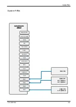 Preview for 364 page of Fujitsu PRIMERGY TX1320 M4 Upgrade And Maintenance Manual