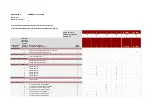 Preview for 365 page of Fujitsu PRIMERGY TX1320 M4 Upgrade And Maintenance Manual