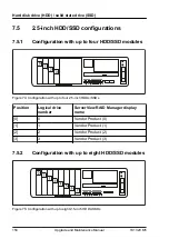 Preview for 150 page of Fujitsu PRIMERGY TX1320 M5 Upgrade And Maintenance Manual